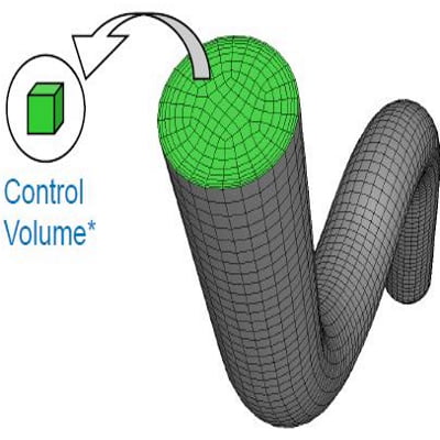control volume