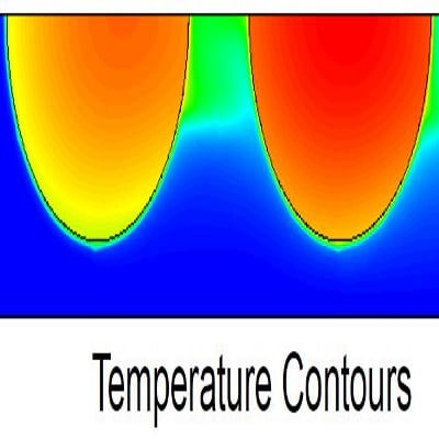 Heat Transfer Modeling