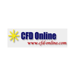CFD Websites